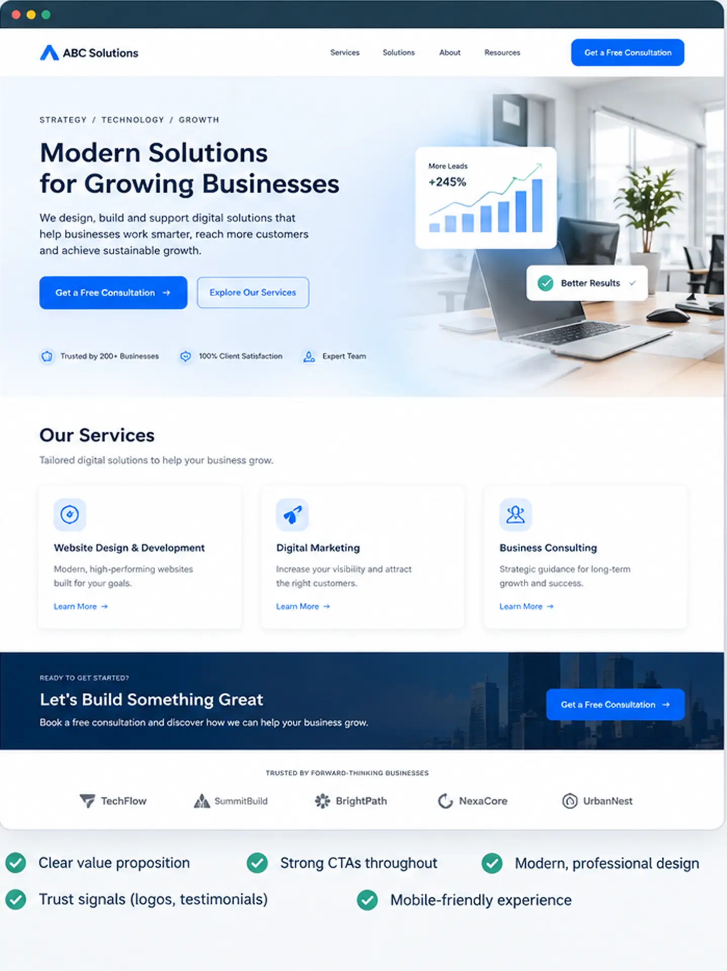 Modern business website optimized for growth